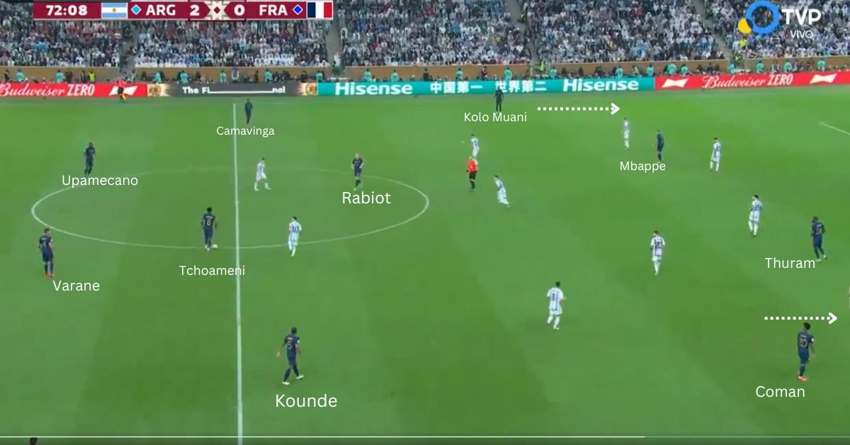  France's tactical changes in the 2nd Half